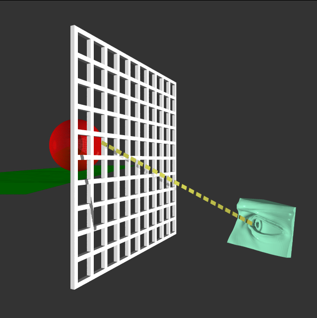Ray Trace High Level